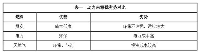 14918721867595.jpg QQ截图20170411085605.jpg